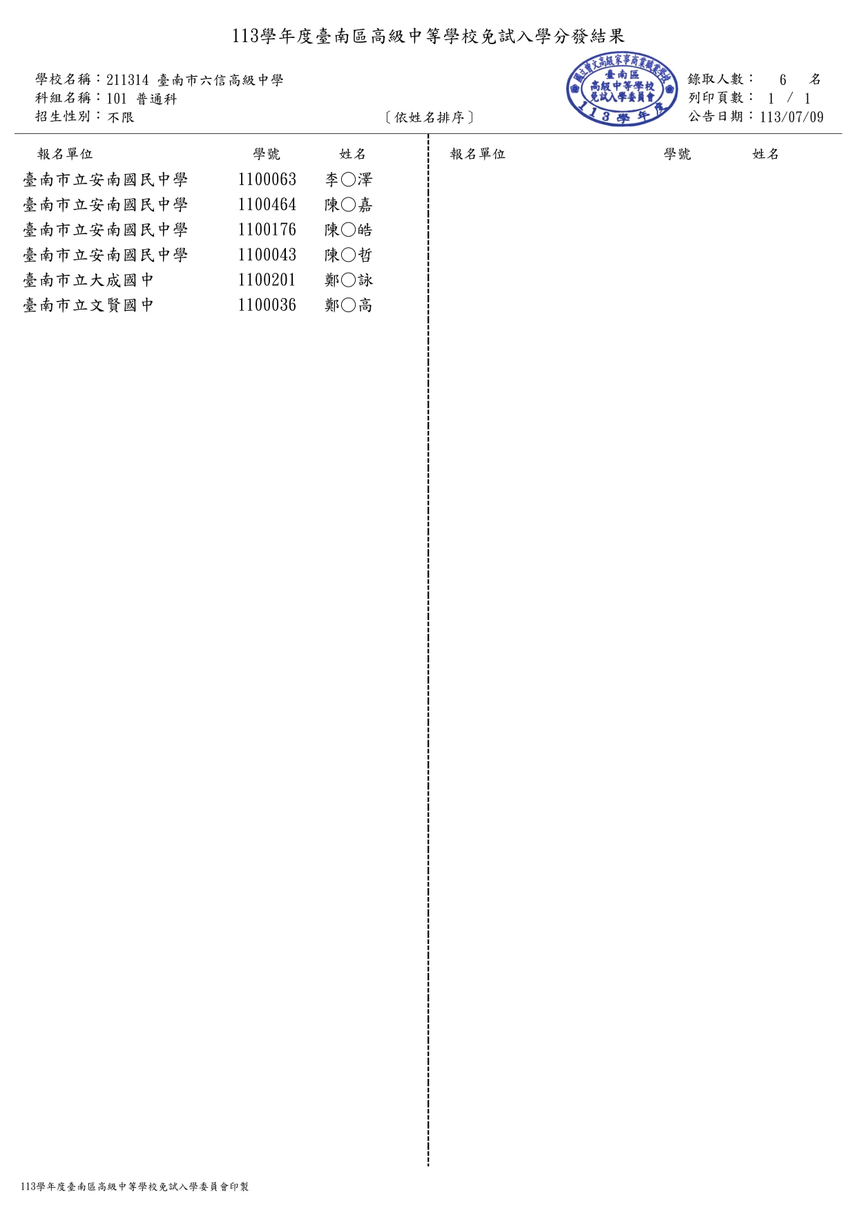 免試分發(臺南區)